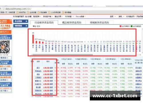 1xbet体育NBA看盘技巧详解：提升投注准确率的秘籍 - 副本